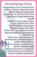 Aromatherapy Wallet Card