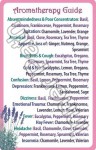 Aromatherapy Wallet Card